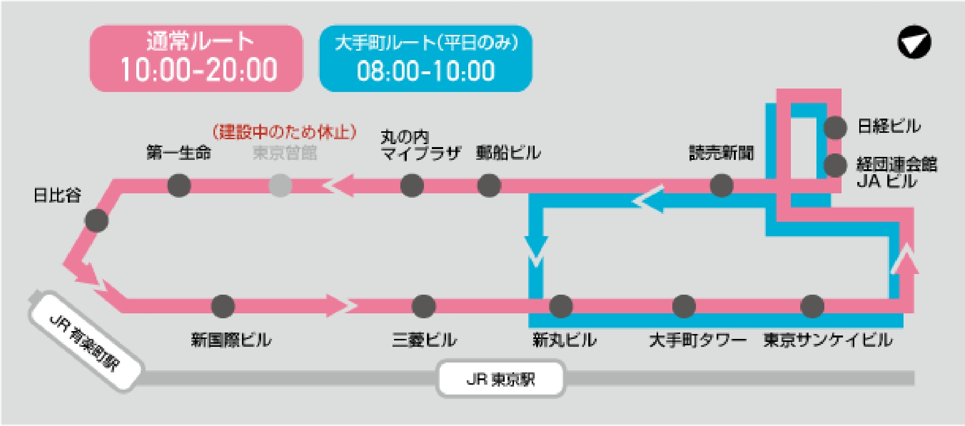 無料のシャトルバス「丸の内シャトル」のご案内