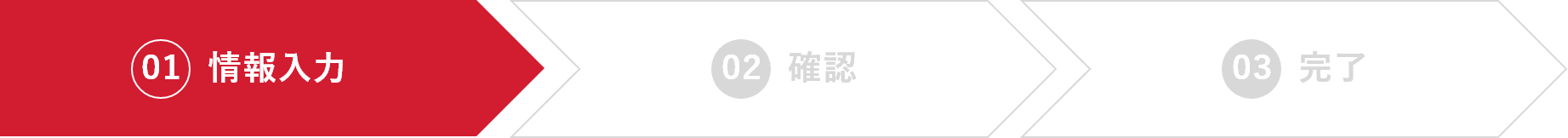 お問い合わせの流れ：入力